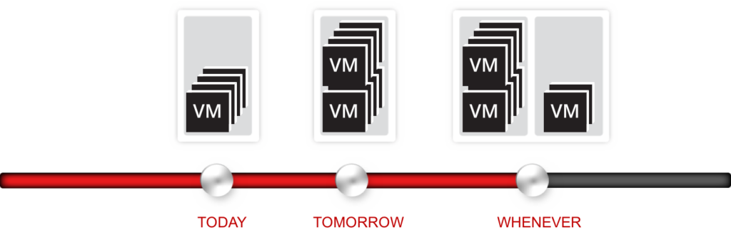 Easily scale managed firewall services